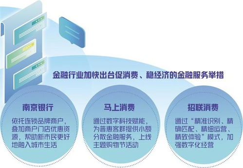 數(shù)字科技賦能消費金融 以新市民需求為起點，深化數(shù)字技術服務