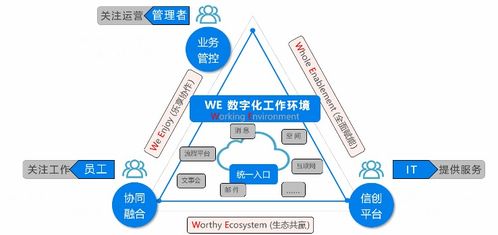 新年捷報 慧點科技斬獲“2020中國數(shù)字政府創(chuàng)新成果獎”，以卓越數(shù)字技術服務助推政府治理現(xiàn)代化